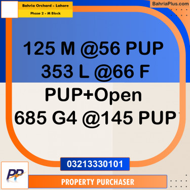 5 Marla Residential Plot for Sale in Phase 2 - M Block -  Bahria Orchard, Lahore - (BP-336846)