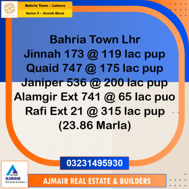 5 Marla Residential Plot for Sale in Sector E - Jinnah Block -  Bahria Town, Lahore - (BP-336874)