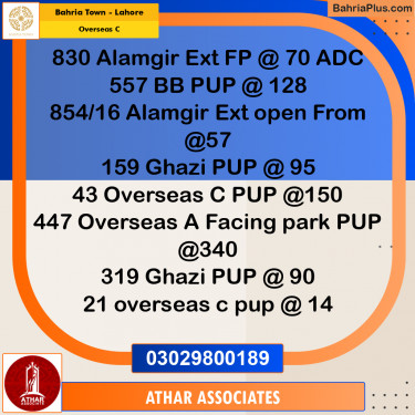 10 Marla Residential Plot for Sale in Overseas C -  Bahria Town, Lahore - (BP-337142)