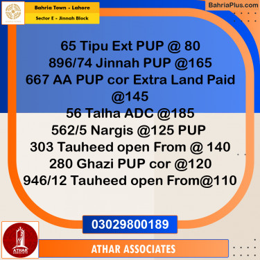 10 Marla Residential Plot for Sale in Sector E - Jinnah Block -  Bahria Town, Lahore - (BP-337143)