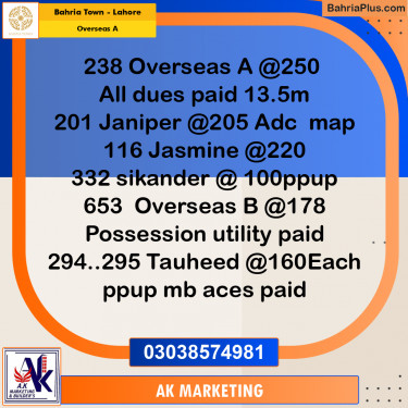 13 Marla Residential Plot for Sale in Overseas A -  Bahria Town, Lahore - (BP-337165)