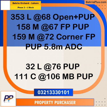 5 Marla Residential Plot for Sale in Phase 2 - L Block -  Bahria Orchard, Lahore - (BP-344051)