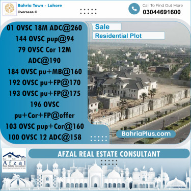 Residential Plot for Sale in Overseas C -  Bahria Town, Lahore - (BP-346749)