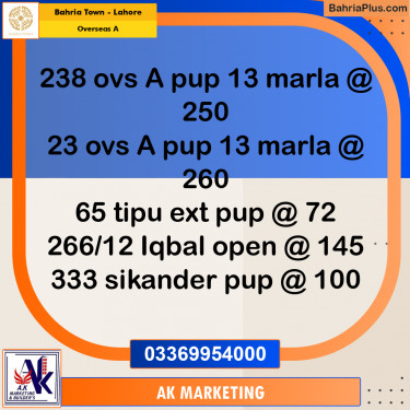 13 Marla Residential Plot for Sale in Overseas A -  Bahria Town, Lahore - (BP-346793)