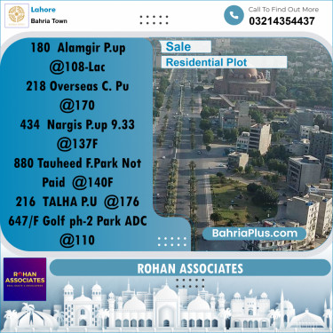 Residential Plot for Sale in Bahria Town, Lahore - (BP-346869)