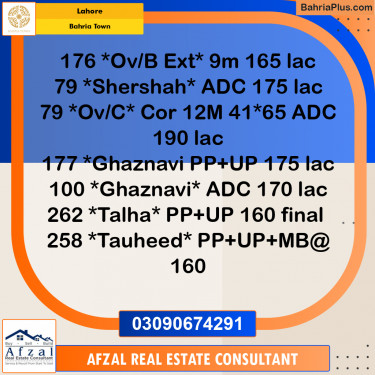 Residential Plot for Sale in Bahria Town, Lahore - (BP-346900)