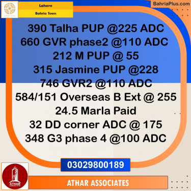 10 Marla Residential Plot for Sale in Bahria Town, Lahore - (BP-346958)