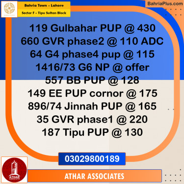 10 Marla Residential Plot for Sale in Sector F - Tipu Sultan Block -  Bahria Town, Lahore - (BP-346959)