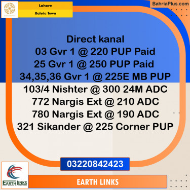 Residential Plot for Sale in Bahria Town, Lahore - (BP-346981)