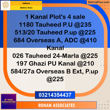 Residential Plot for Sale in Bahria Town, Lahore - (BP-346991)