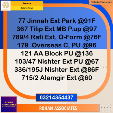 Residential Plot for Sale in Bahria Town, Lahore - (BP-346993)