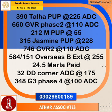 10 Marla Residential Plot for Sale in Sector D - DD Block -  Bahria Town, Lahore - (BP-347086)