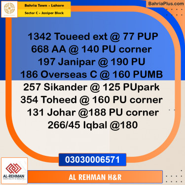 10 Marla Residential Plot for Sale in Sector C - Janiper Block -  Bahria Town, Lahore - (BP-347097)