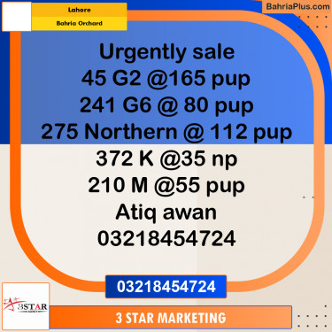 Residential Plot for Sale in Bahria Orchard, Lahore - (BP-347117)