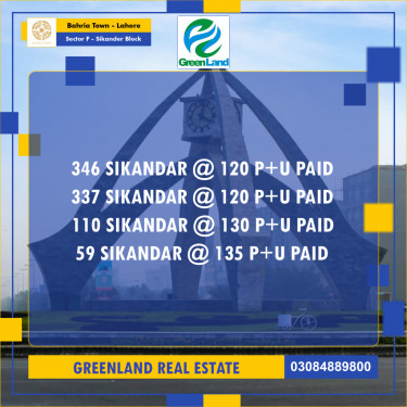 10 Marla Residential Plot for Sale in Sector F - Sikander Block -  Bahria Town, Lahore - (BP-347138)
