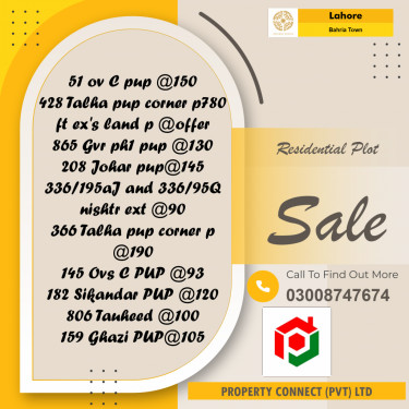 Residential Plot for Sale in Bahria Town, Lahore - (BP-347145)