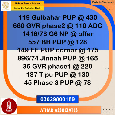 20 Marla Residential Plot for Sale in Sector C - Gulbahar Block -  Bahria Town, Lahore - (BP-347318)