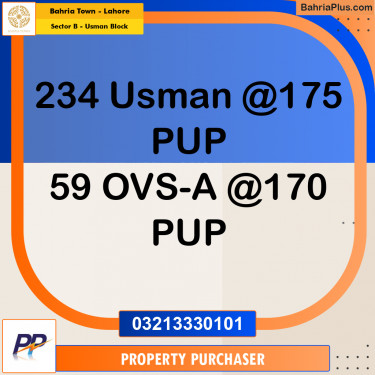 8 Marla Residential Plot for Sale in Sector B - Usman Block -  Bahria Town, Lahore - (BP-347406)
