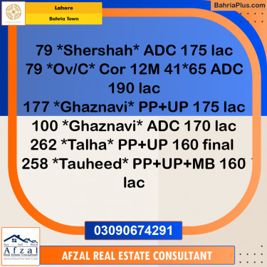 Residential Plot for Sale in Bahria Town, Lahore - (BP-347617)