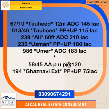 Residential Plot for Sale in Bahria Town, Lahore - (BP-347618)
