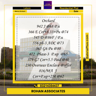 Residential Plot for Sale in Bahria Orchard, Lahore - (BP-347802)