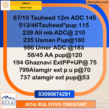 Residential Plot for Sale in Bahria Town, Lahore - (BP-347873)