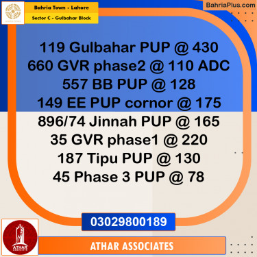 20 Marla Residential Plot for Sale in Sector C - Gulbahar Block -  Bahria Town, Lahore - (BP-347909)