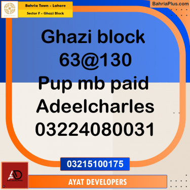 10 Marla Residential Plot for Sale in Sector F - Ghazi Block -  Bahria Town, Lahore - (BP-347925)