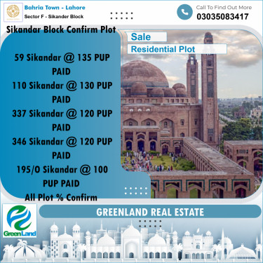 10 Marla Residential Plot for Sale in Sector F - Sikander Block -  Bahria Town, Lahore - (BP-347997)