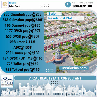 Residential Plot for Sale in Bahria Town, Lahore - (BP-348082)