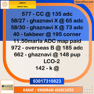 Residential Plot for Sale in Bahria Town, Lahore - (BP-348092)