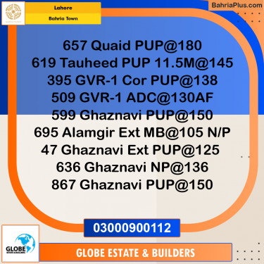 10 Marla Residential Plot for Sale in Bahria Town, Lahore - (BP-348184)