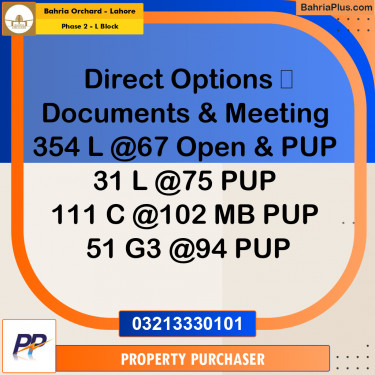 5 Marla Residential Plot for Sale in Phase 2 - L Block -  Bahria Orchard, Lahore - (BP-348200)