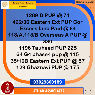 10 Marla Residential Plot for Sale in Overseas A -  Bahria Town, Lahore - (BP-348228)
