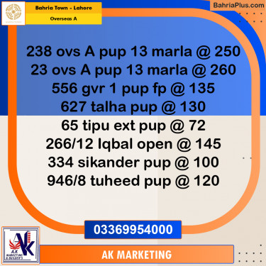 13 Marla Residential Plot for Sale in Overseas A -  Bahria Town, Lahore - (BP-348250)