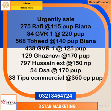 Residential Plot for Sale in Bahria Town, Lahore - (BP-348296)