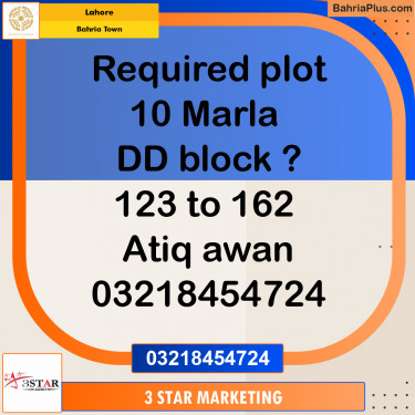 Residential Plot for Sale in Bahria Town, Lahore - (BP-348304)