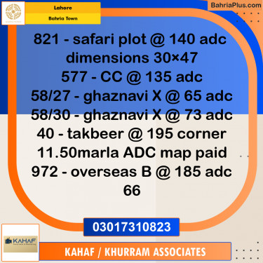 Residential Plot for Sale in Bahria Town, Lahore - (BP-348339)
