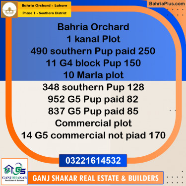 1 Kanal Residential Plot for Sale in Phase 1 - Southern District -  Bahria Orchard, Lahore - (BP-348386)