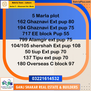 5 Marla Residential Plot for Sale in Sector F - Ghaznavi Ext. Block -  Bahria Town, Lahore - (BP-348388)