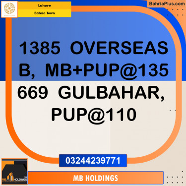 Residential Plot for Sale in Bahria Town, Lahore - (BP-348405)