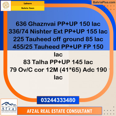 Residential Plot for Sale in Bahria Town, Lahore - (BP-348406)
