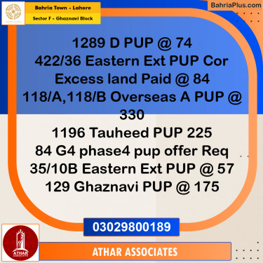 10 Marla Residential Plot for Sale in Sector F - Ghaznavi Block -  Bahria Town, Lahore - (BP-348539)