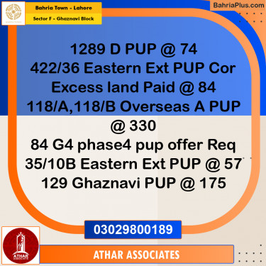 10 Marla Residential Plot for Sale in Sector F - Ghaznavi Block -  Bahria Town, Lahore - (BP-349095)