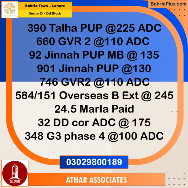 10 Marla Residential Plot for Sale in Sector D - DD Block -  Bahria Town, Lahore - (BP-349097)