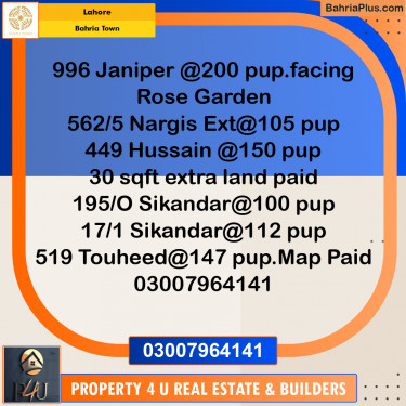 Residential Plot for Sale in Bahria Town, Lahore - (BP-349200)