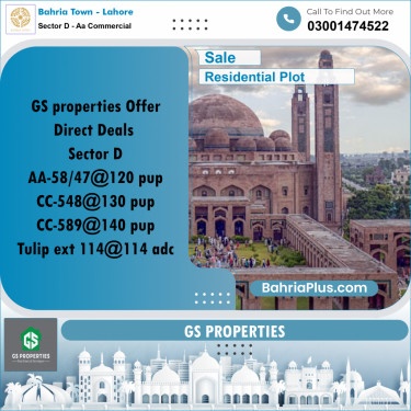 5 Marla Residential Plot for Sale in Sector D - AA Commercial -  Bahria Town, Lahore - (BP-349231)