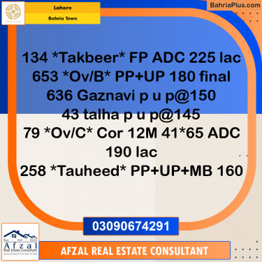 Residential Plot for Sale in Bahria Town, Lahore - (BP-349322)