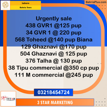 Residential Plot for Sale in Bahria Town, Lahore - (BP-349367)