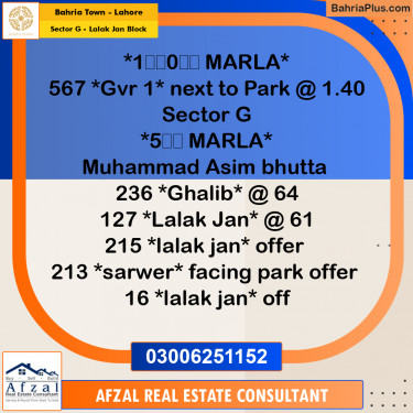 5 Marla Residential Plot for Sale in Sector G - Lalak Jan Block -  Bahria Town, Lahore - (BP-349438)